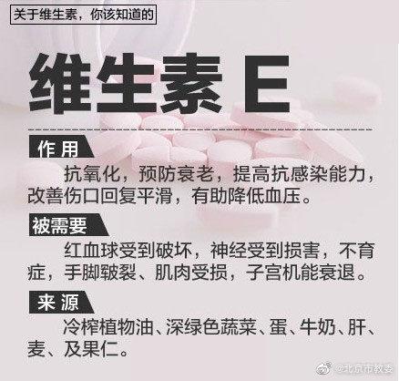 维生素|如何补充维生素效果最佳？转给需要的人