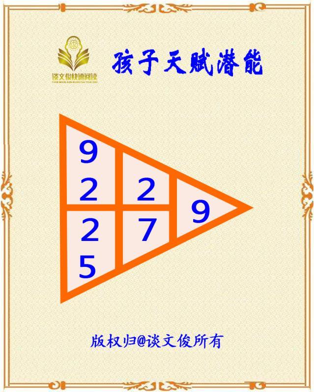 【你的育儿经】孩子是苹果树还是桔子树？手到拈来解析你的宝贝天性潜能！