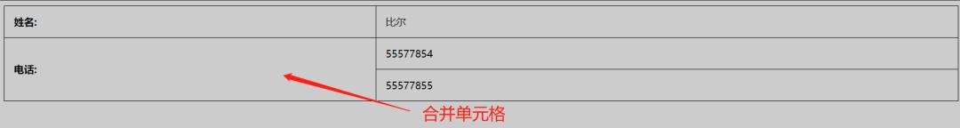 一篇文章带你了解HTML表格及其主要属性介绍