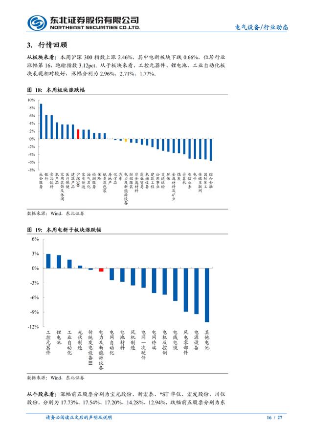 储能|「产业报告」政策逐渐清晰，新能源发电侧储能有望加速