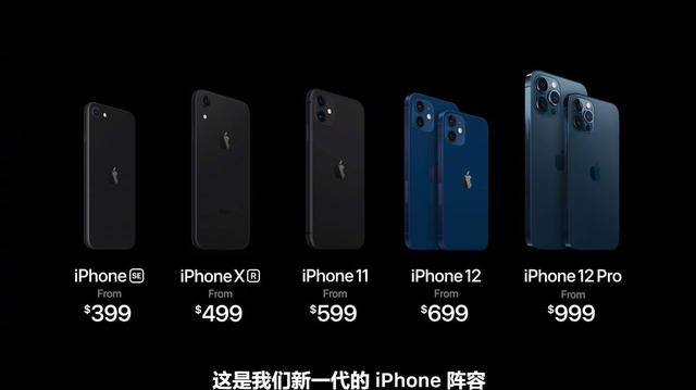 iPhone12标准版真香，升级大，性价比高！卖爆！