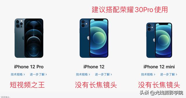 iPhone12，究竟哪一款适合手机摄影爱好者、短视频博主？