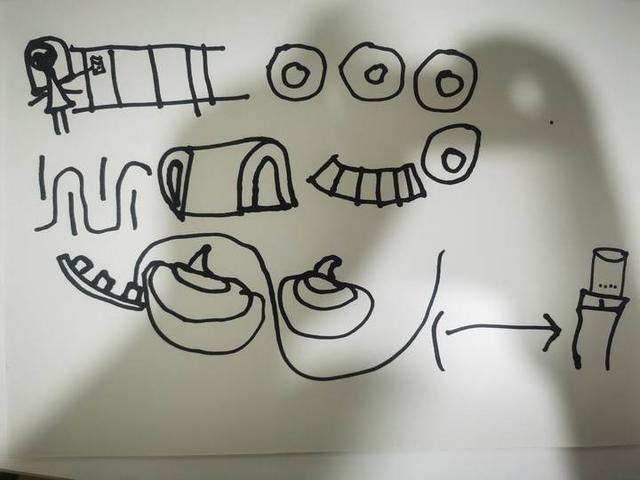 游戏|自己设计自己制作，这群幼儿园娃爱上农耕游戏