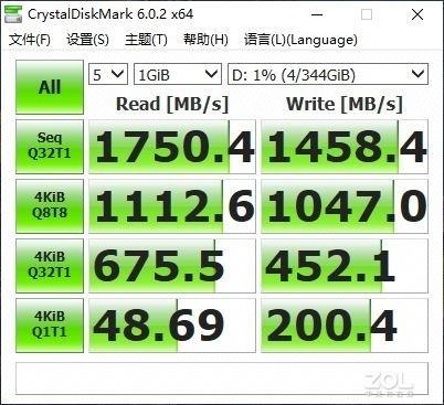 融会贯通之典范 神舟S7-2021S5评测