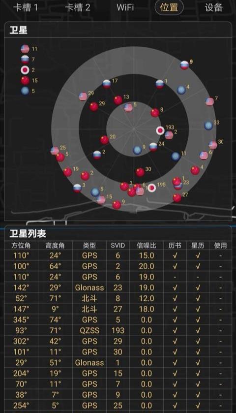 北斗2.0来了，定位精度1.2米，普通手机免费支持，苹果除外