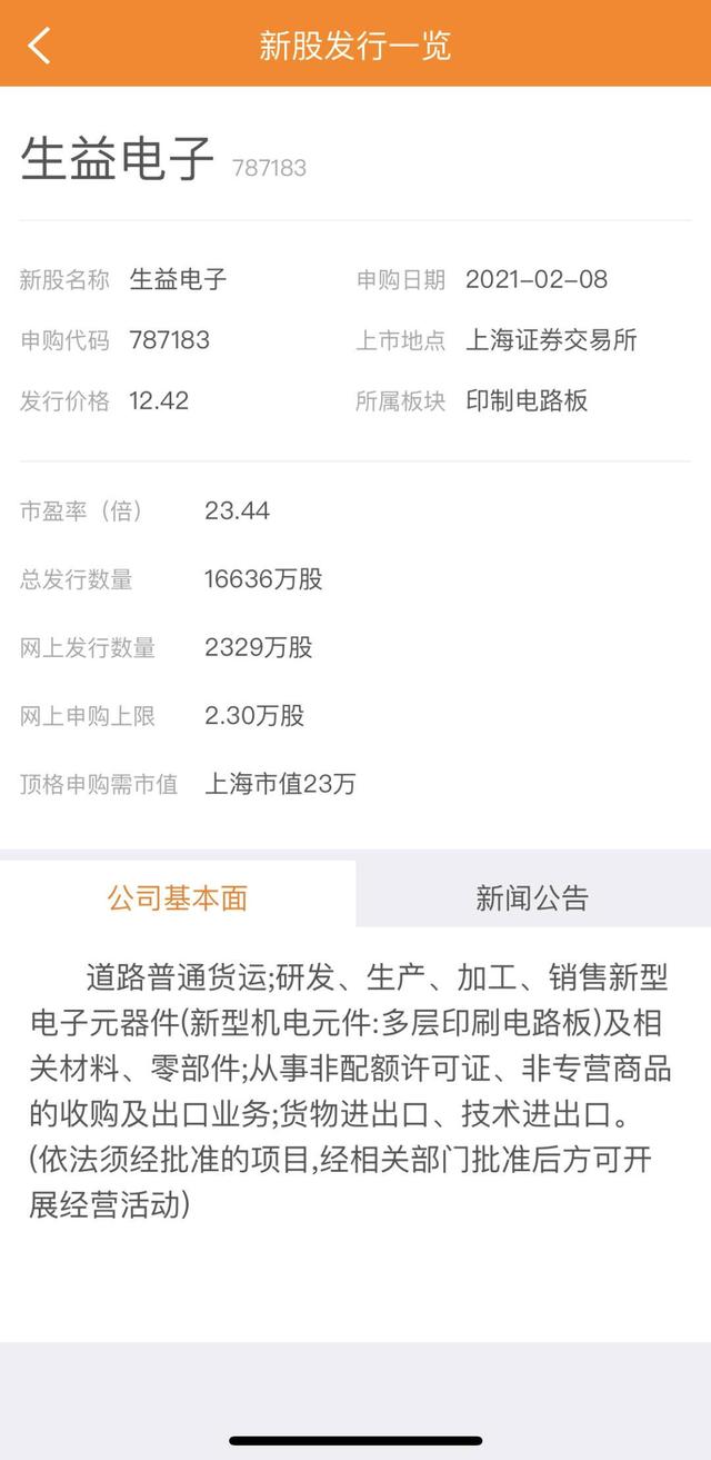 公司|「原创」牛市格局未变，短线盯住滞涨低估行业2月8日财汇早盘盘前提示
