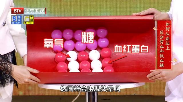 贫血|贫血别大意，可能增加胃癌风险！三餐这么吃，补足营养，远离胃癌