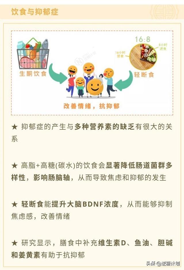 专家揭示，饮食调整是改善抑郁症的良药！太不可思议了