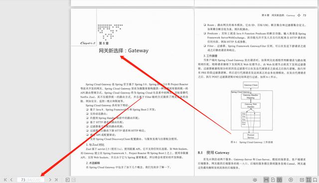 极简主义，阿里P8大牛编写最新Springcloud实战笔记