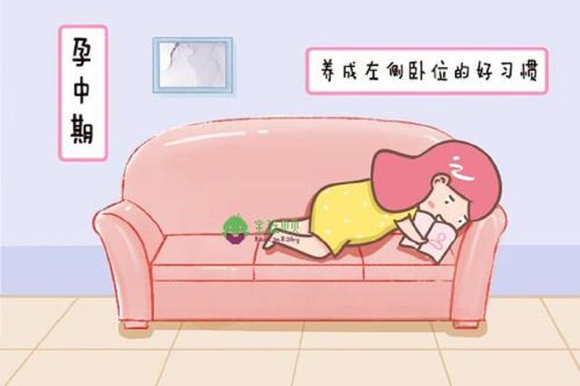 【超级宝妈】孕中期的吃穿住行,准妈妈要了解,不要错过的孕中期的三大筛查