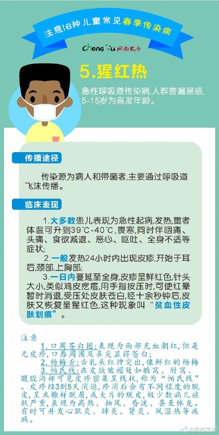 光明网@转给宝爸宝妈！9图教你儿童常见春季传染病防治