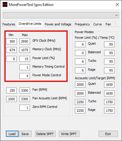 RX 6700 XT核心频率极限2.95GHz：超过RX 6800 XT