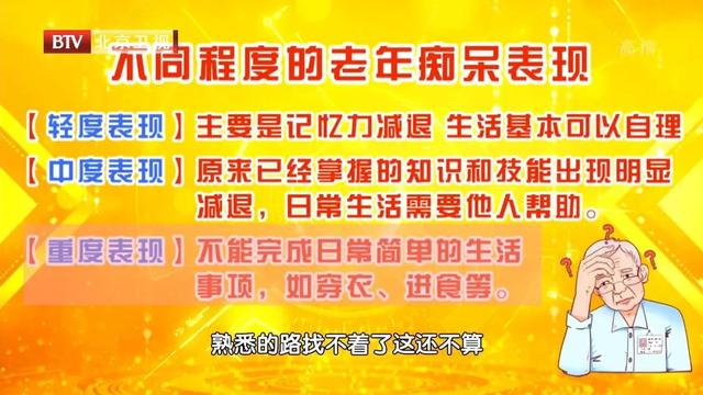 睡眠差易引发老年痴呆！一顶“聪明帽”，改善睡眠，老来预防痴呆