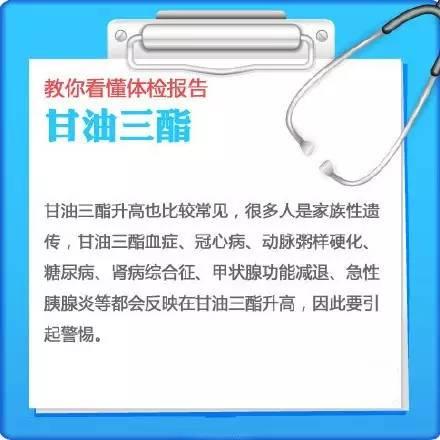 疾病|体检报告上的那些箭头，背后都藏着啥病？教你看懂