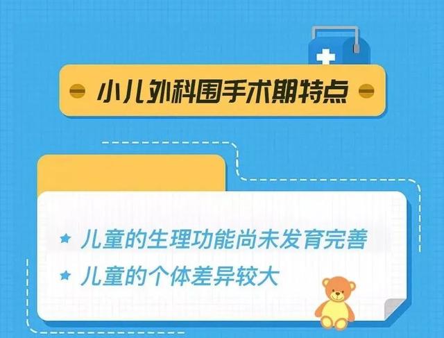 健康学堂|小儿围手术期气道管理怎么做？看这张图就知道了