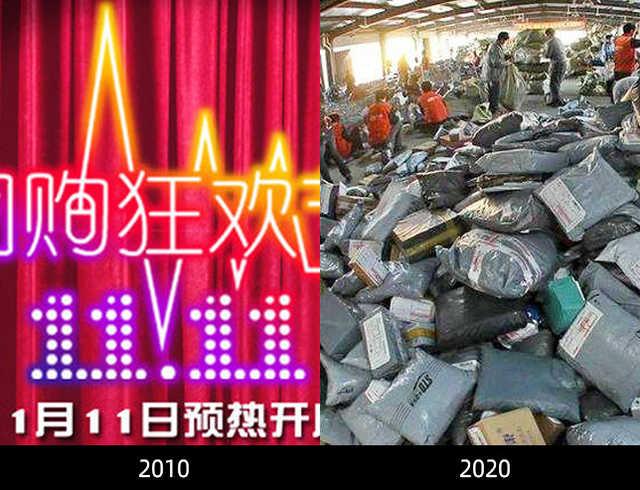 勇哥科技：互联网沧海桑田！还记得10年前你是如何过的吗