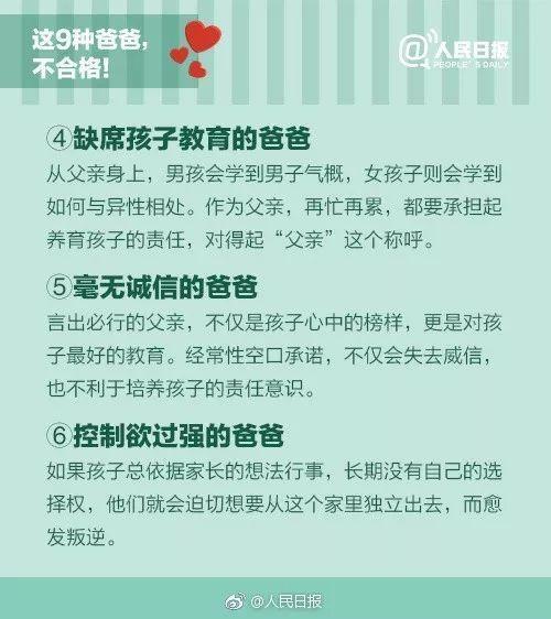 超级宝妈@人民日报公布不合格家长行为自查表，你中招了吗？