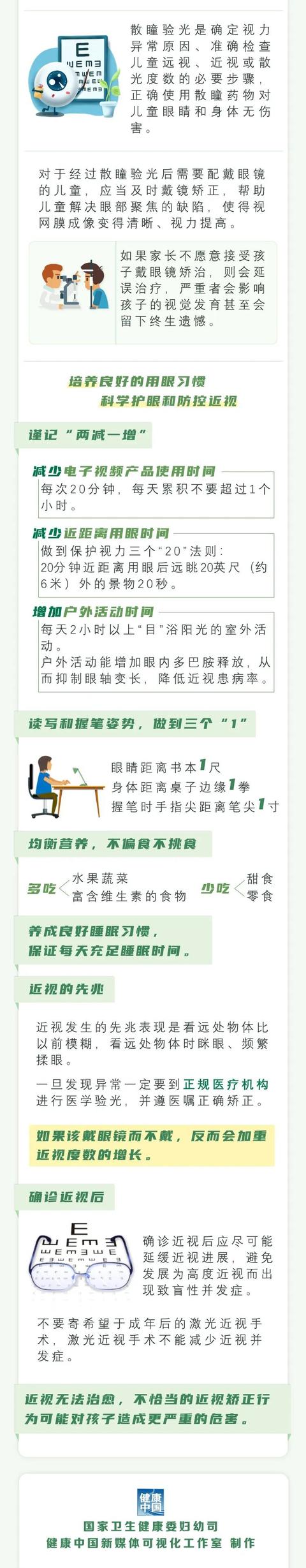 超级宝妈|@家长朋友们，0-6岁儿童眼保健核心知识要点请查收