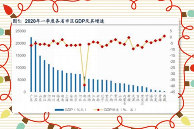 长三角|曾刚：长三角41城市Z字型发展，合力提高高科技供给｜150期文汇讲堂10