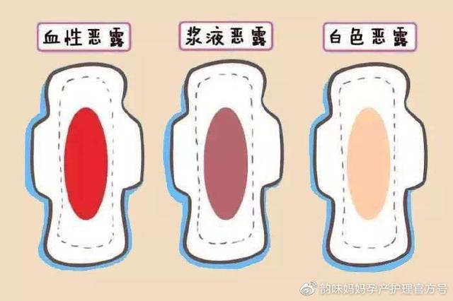 超级宝妈：怎样辨别产后子宫复旧是否良好