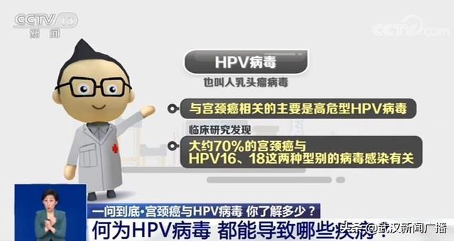 我国宫颈癌呈年轻化趋势，世卫大会首次承诺要消除一种癌症