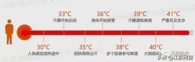 你的育儿经|家里有娃的江苏人请注意！