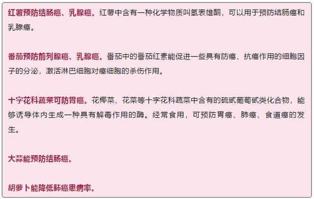 食物|35%的癌症是吃出来的！最全抗癌食物清单来了！别再吃错了