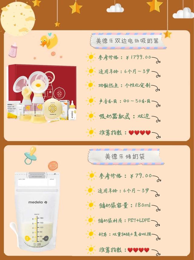 你的育儿经|8款热门款吸奶器&储奶袋测评??pick你爱的那款