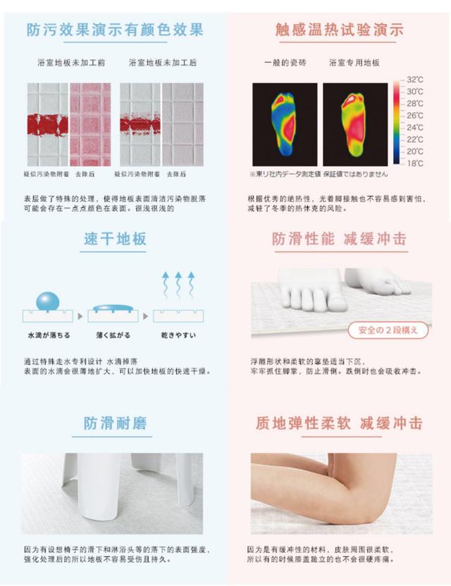 有人家的卫生间装修，不要一片瓷砖，怎么做到的？