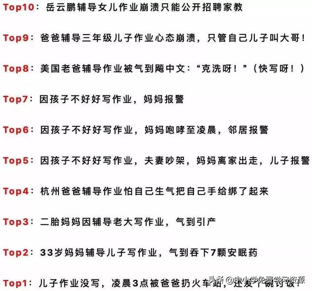 「超级宝妈」“不要救我，我真的太累了！”妈妈辅导儿子学习气到跳河…