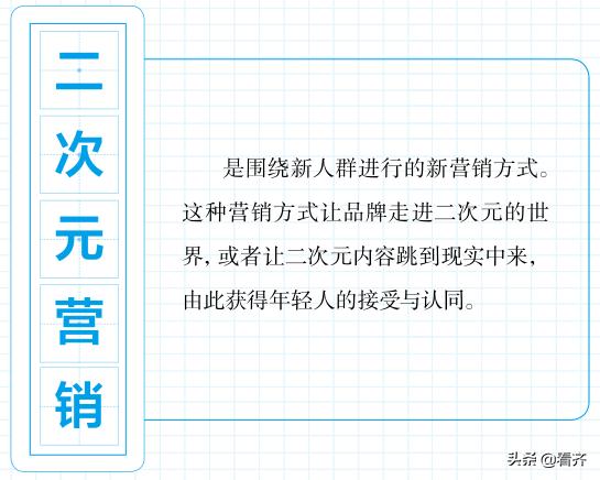 齐齐哈尔的亲，这17个“网络热词”，你知道几个？