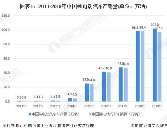 天太冷！特斯拉隐藏式门把手被冻住 官方回应：可提前远程打开暖风