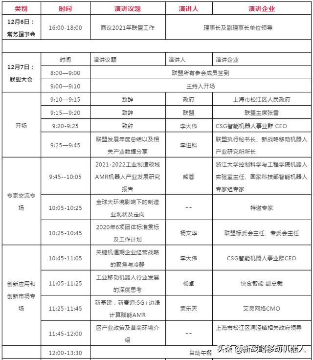 2020中国移动机器人（AGV/AMR）行业发展年会议程已定