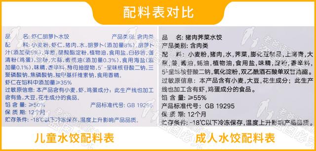 13款速冻水饺评测，看完瞬间明白怎么选饺子了