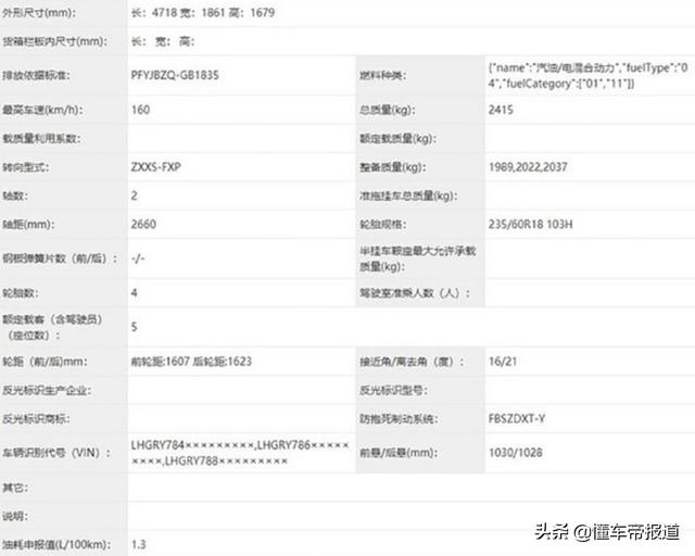 新车 | 百公里油耗1.3升，广汽本田皓影PHEV申报图曝光