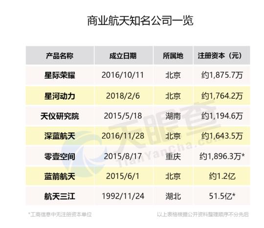封面新闻：电商史上“火箭”第一单成交 买家：在薇娅直播间得到了优惠