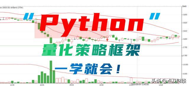 Python量化策略开发框架，固定的套路、突破策略的福音