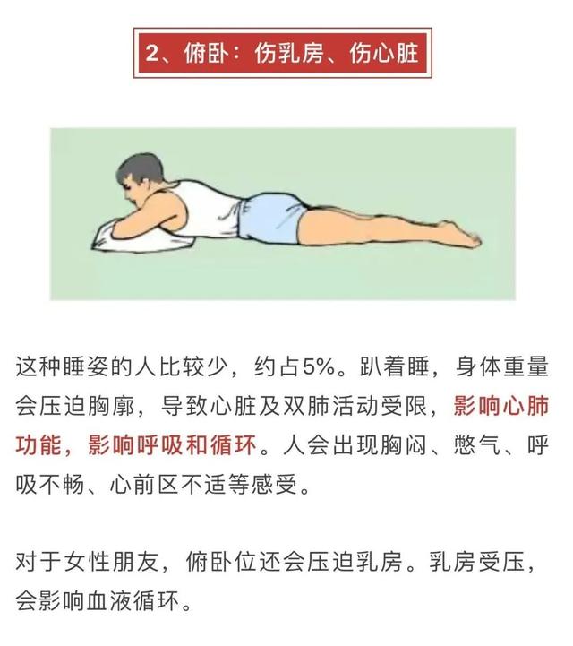 仰卧|睡姿不对，迟早遭罪！哪种睡觉姿势最好？