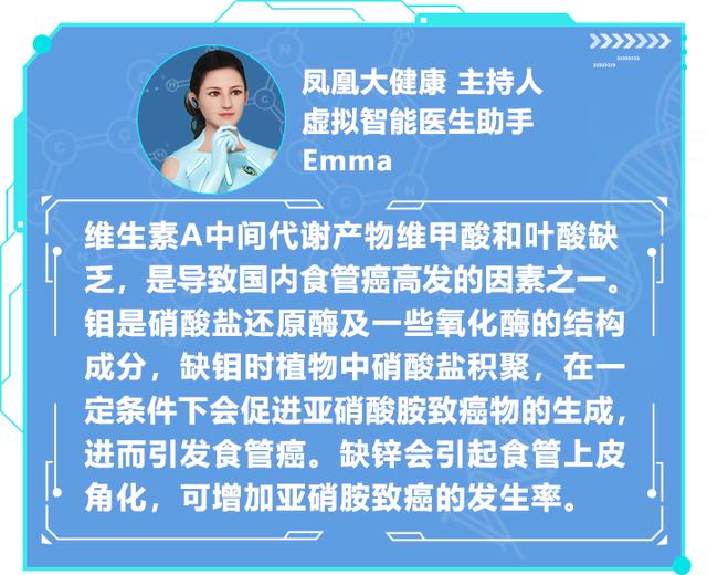 常吃粗粮竟会增加食管癌风险？寻找关于食管癌的真相