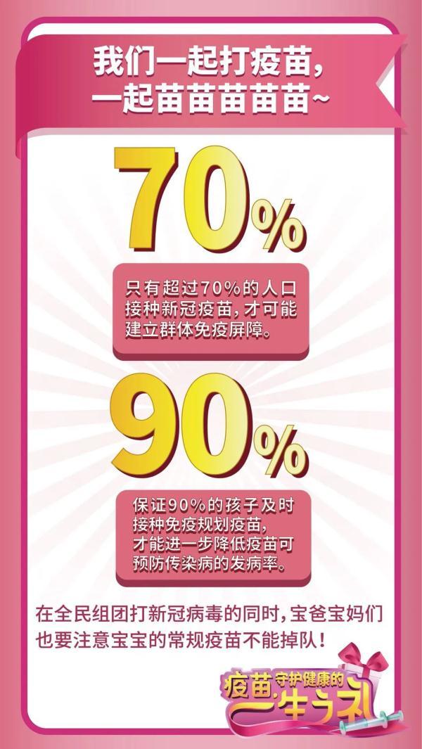 宝宝|1岁零360个月的宝宝打疫苗，会不会怕疼？