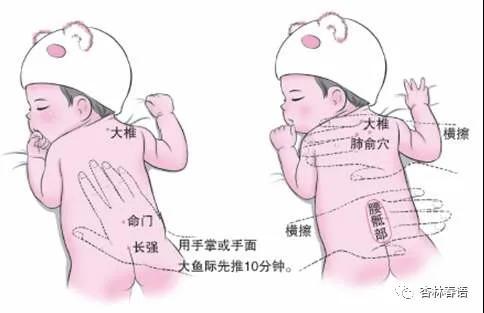 「超级宝妈」【杏林微科普】宝妈们看过来，家中“小神兽”脾胃不好怎么办？