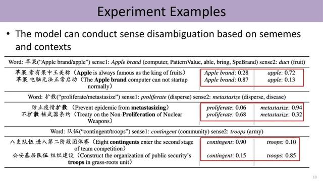 清华大学刘知远：知识指导的自然语言处理