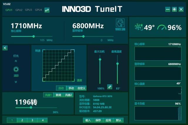 性能新星 Inno3D RTX 3070冰龙超级版评测