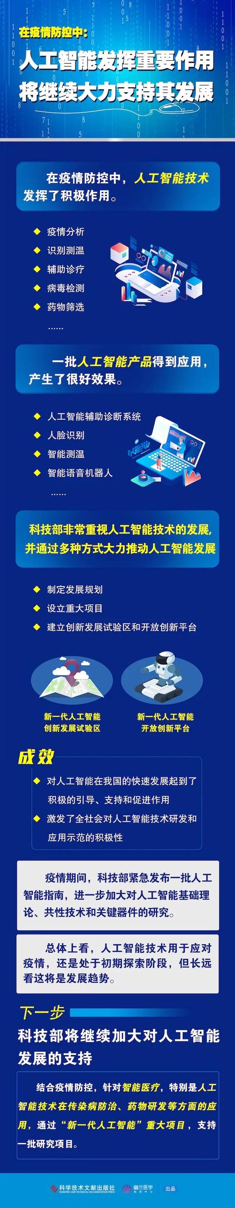 【科技日报】多措并举！科技战线合力支持复工复产创新提速