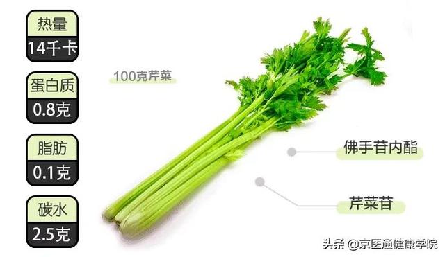 “最难吃蔬菜”排行榜，第一“难吃”的营养价值却这么高