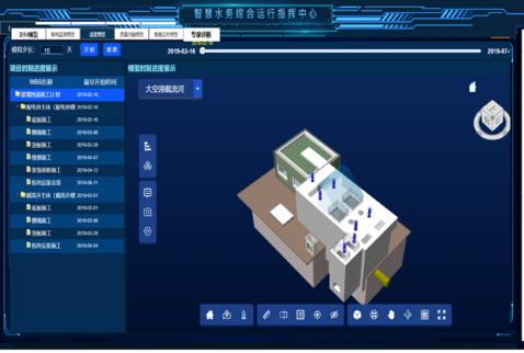 「环球网」5G遇上水利 助力智慧水务早日来临