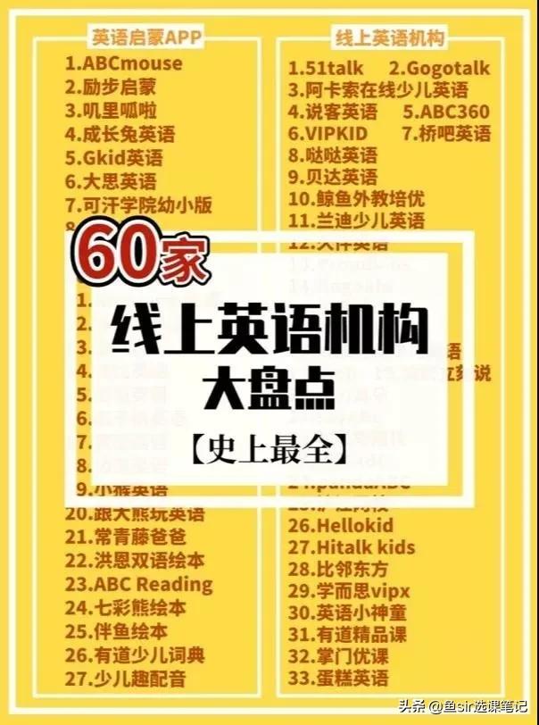 超级宝妈▲大盘点:60家线上英语机构测评一句话概括,你家孩子报过哪家?