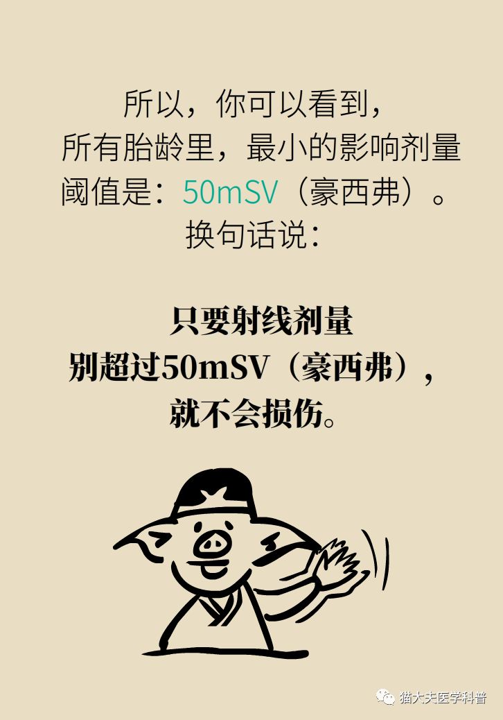 暖先生格调@拍完X光后发现怀孕了,孩子还能不能要?