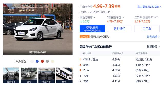 这几款5万就能买到的代步家轿？别再说月薪3500买不起车