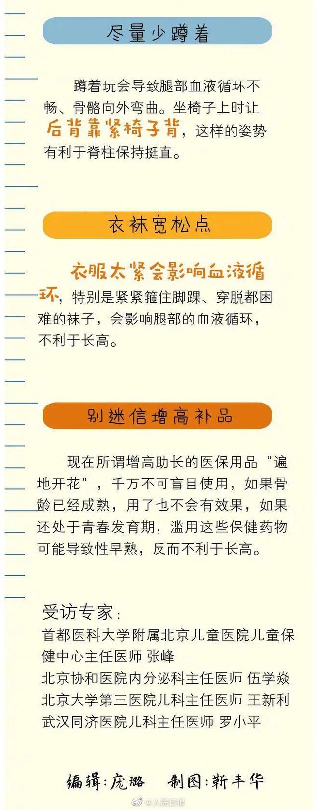 刘旭|春季3个月的长个“黄金期”千万别错过